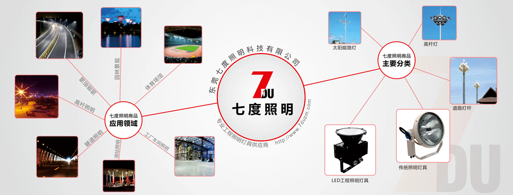 體育場館丝瓜视频色色免费LED模組投光燈(QDLED-T021)